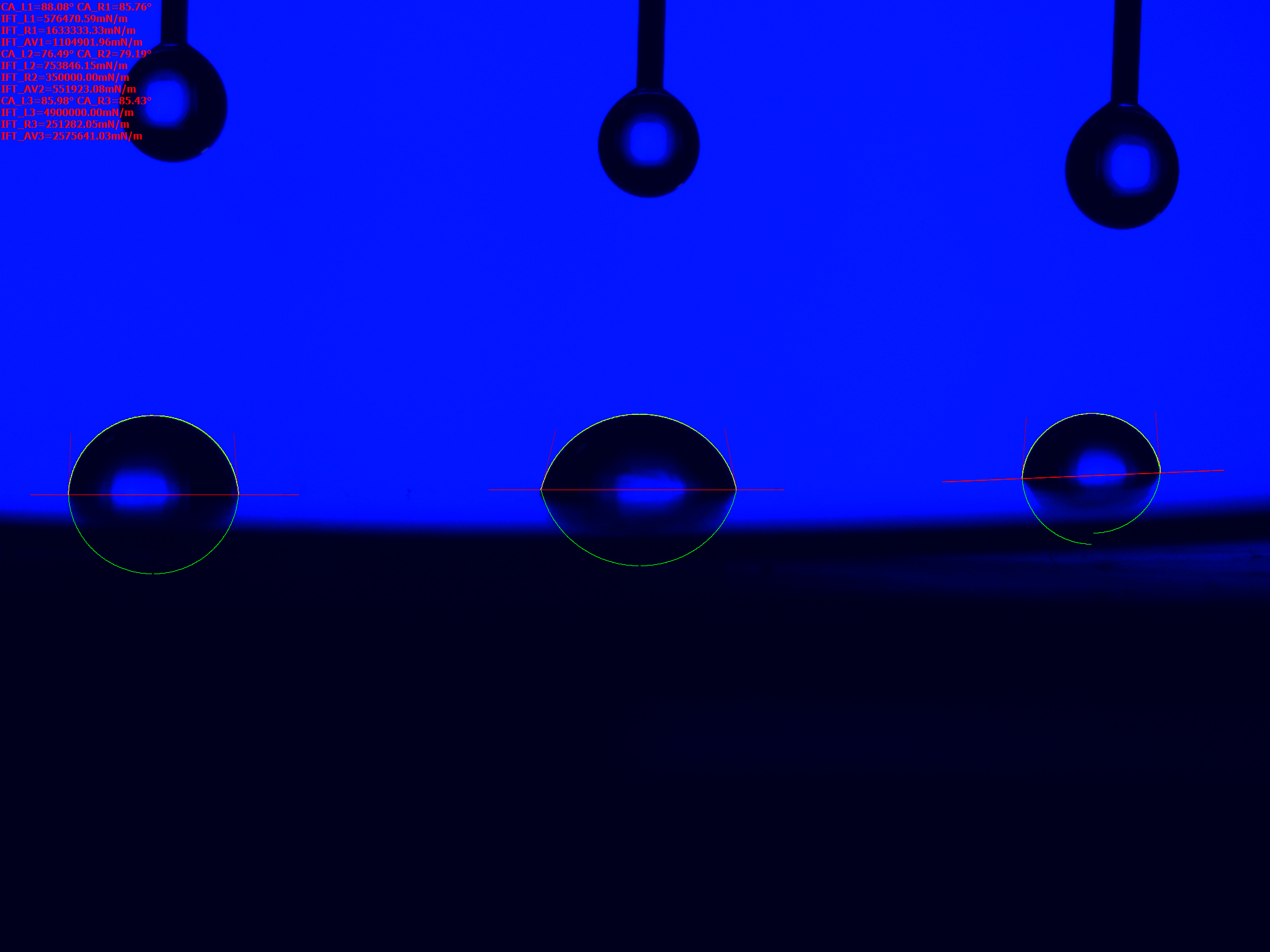 【水滴角測試儀】水滴接觸角測試使用方法概念