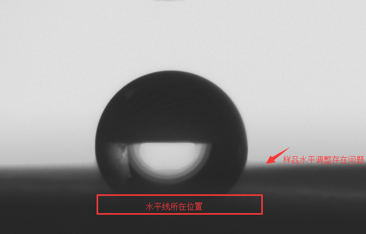 「接觸角測(cè)量?jī)x」接觸角的測(cè)量真正進(jìn)入了界面化學(xué)的測(cè)量階段