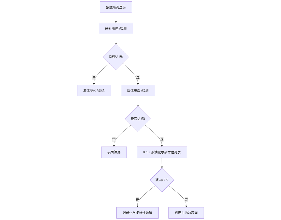 mermaid-diagram-2025-03-15-104727.png